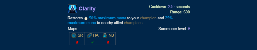 ARAM CLARITY