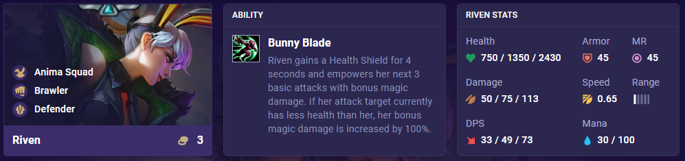 6040c590-tft-set-8-riven-ability-stats TFT Set 8 Riven Ability Stats