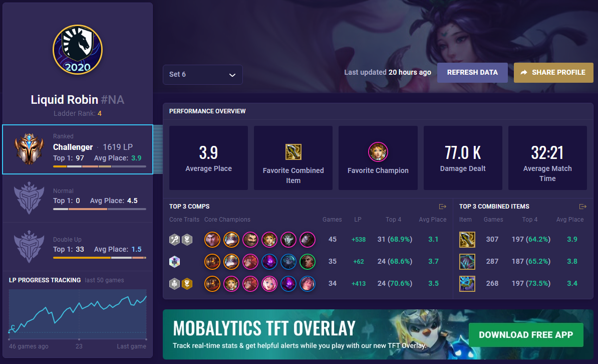 TFT Robinsongz Set 6