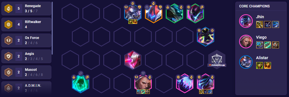 TFT Set 8.5 5 Renegade Riftwalker Team Comp