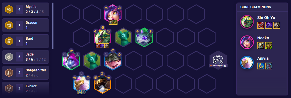 61d239d3-tft-shi-oh-yu-team-comp TFT Shi Oh Yu Team Comp