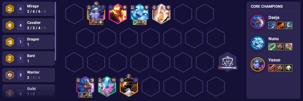 61f340a1-tft-daeja-team-comp TFT Daeja Team Comp
