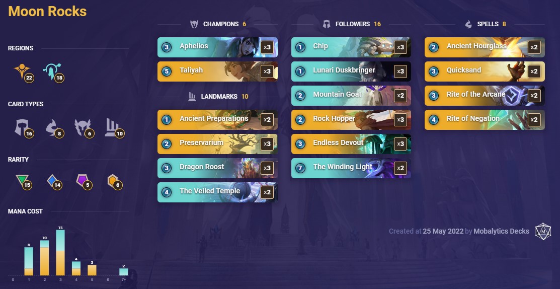 65916cef-moon-rocks-lor-deck Moon Rocks (LoR Deck)