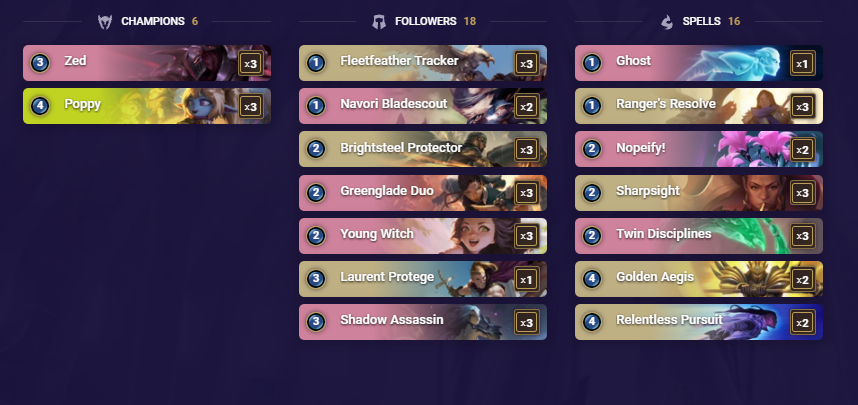 66ac26d0-zed-rally-lor-deck Zed Rally (LoR Deck)