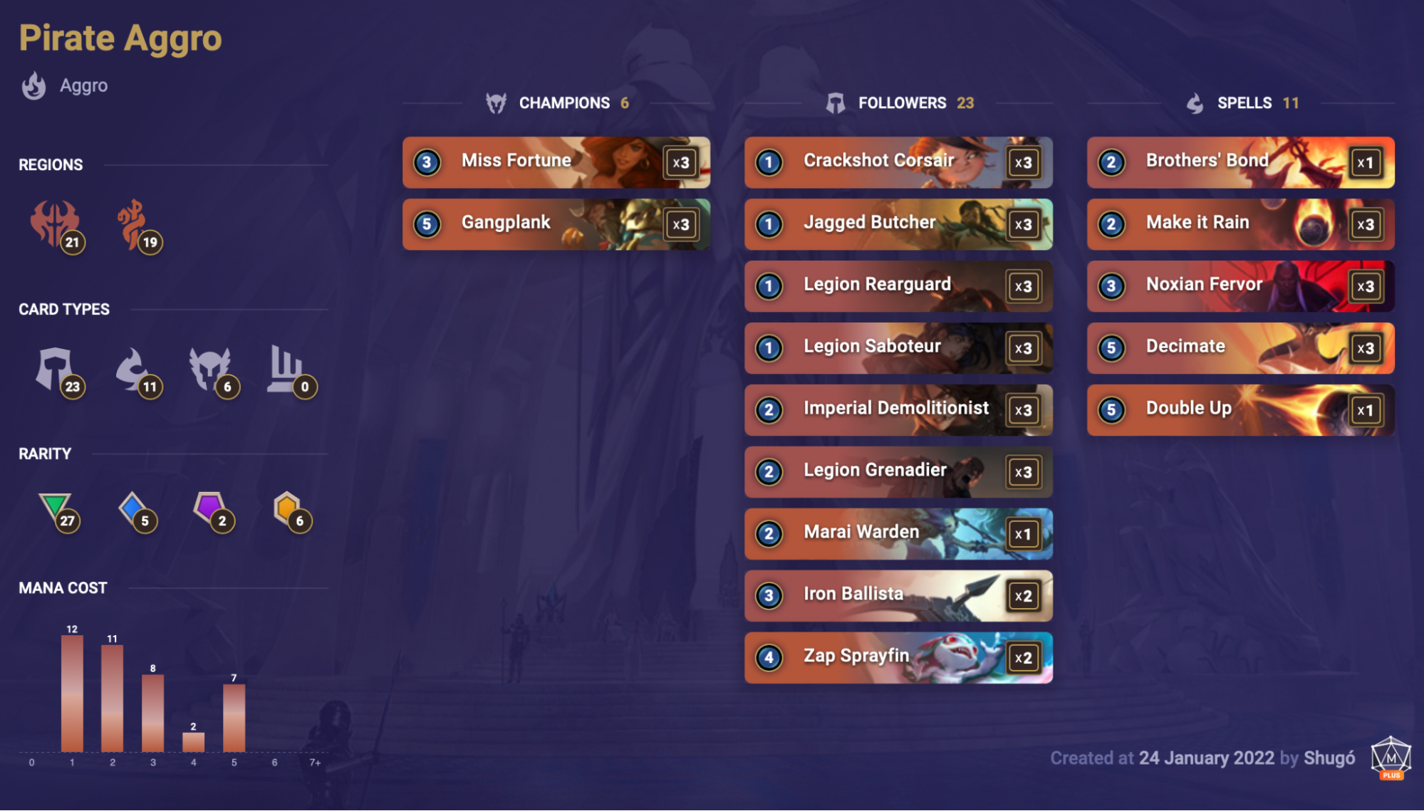 66e9ea0e-pirate-aggro-lor-deck Pirate Aggro (LoR Deck)