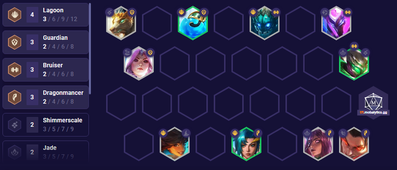 TFT Lagoon Early Game