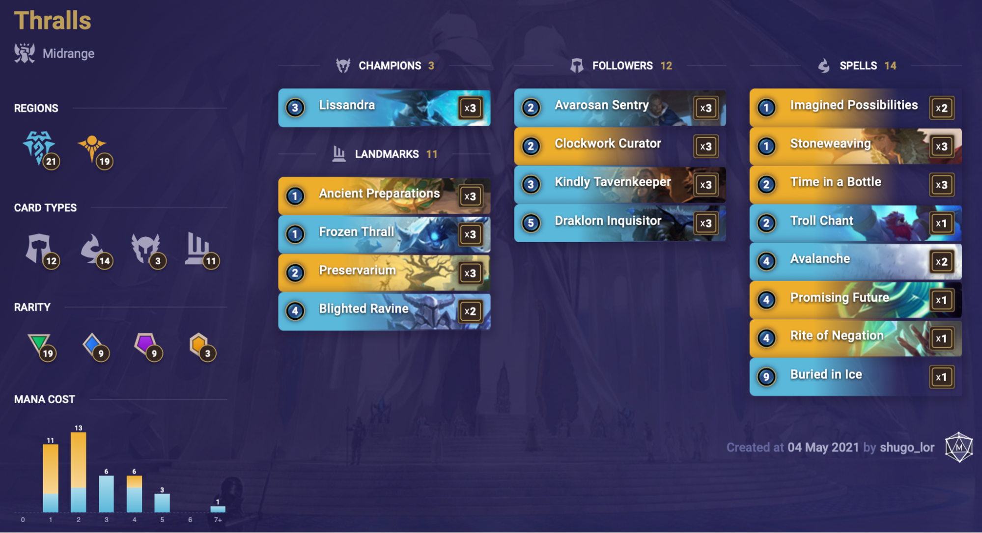 69e889ad-thralls-lor-deck Thralls (LoR Deck)