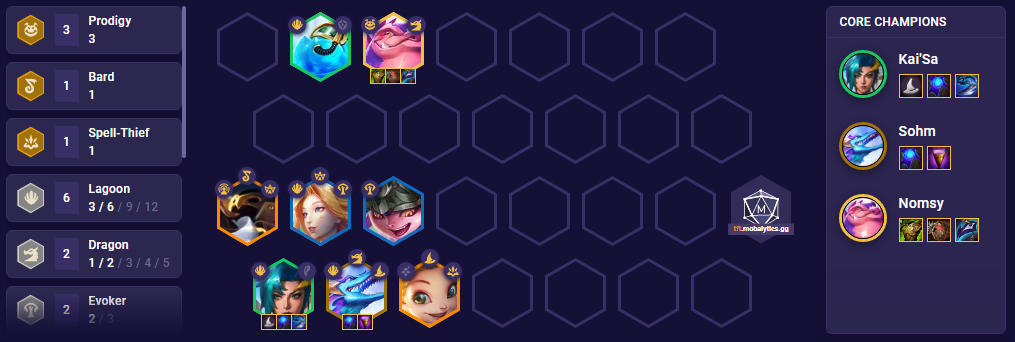 TFT Lagoon Evoker Nomsy