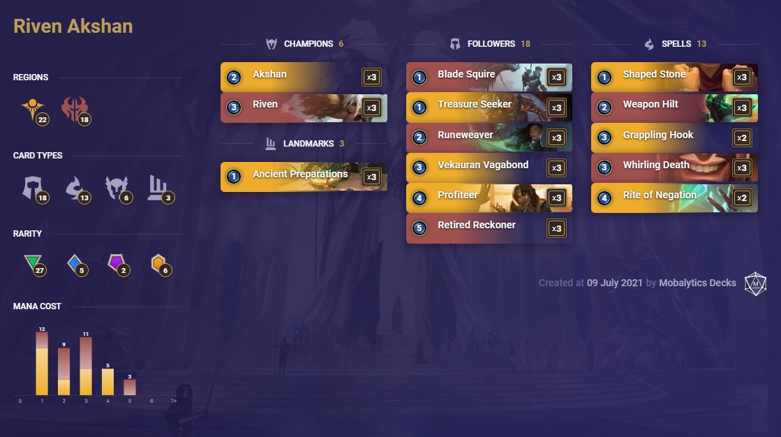 Riven Akshan (LoR Deck)