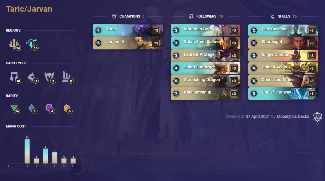 Taric Jarven (LoR Deck)