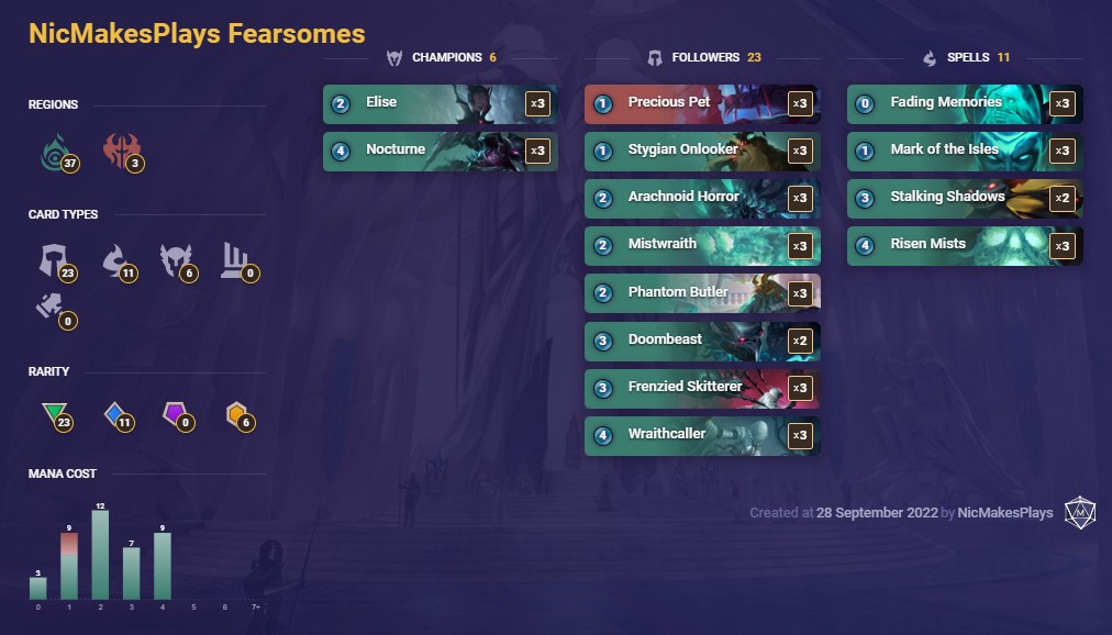 6ee09d36-nicmakesplays-fearsomes-lor-deck NicMakesPlays Fearsomes (LoR Deck)