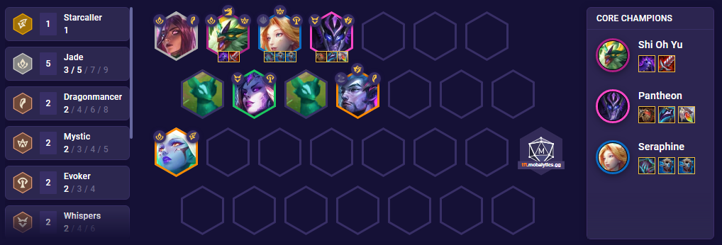 TFT Jade Pantheon Seraphine