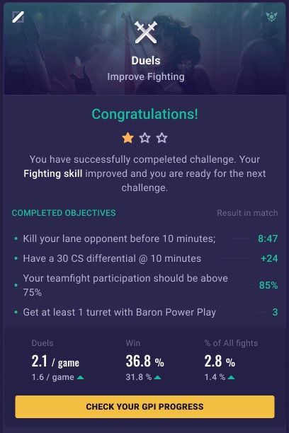 Duels Challenge final edit