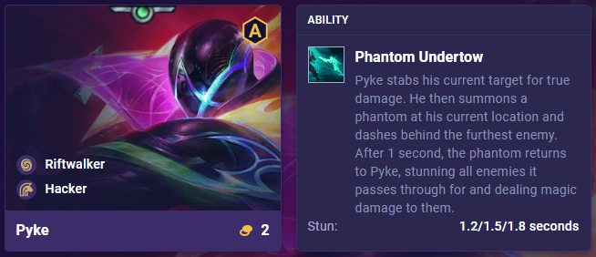TFT Set 8.5 Pyke Ability