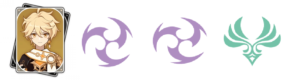 74b36fb5-image3 Genshin Impact Dendro Traveler Aggravate Team