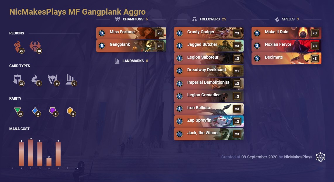 778006bd-nicmakesplays-mf-gangplank-aggro nicmakesplays mf gangplank aggro