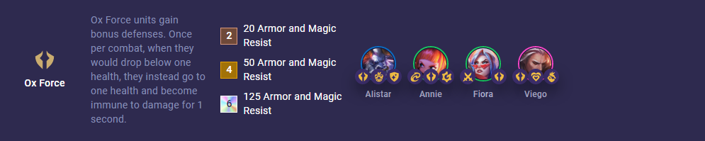 TFT Set 8.5 Ox Force