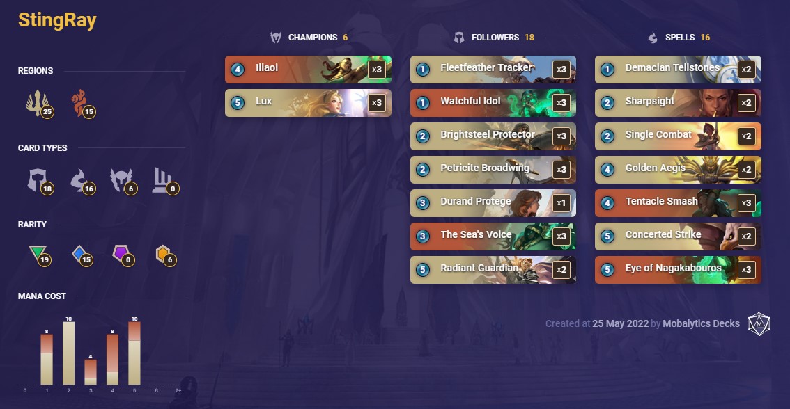 7aad4771-stingray-lor-deck StingRay (LoR Deck)