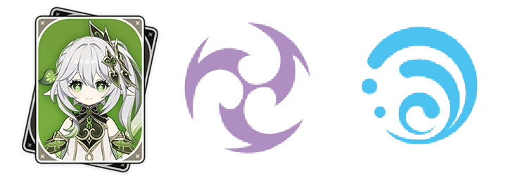 Genshin Impact Nahida Hyperbloom