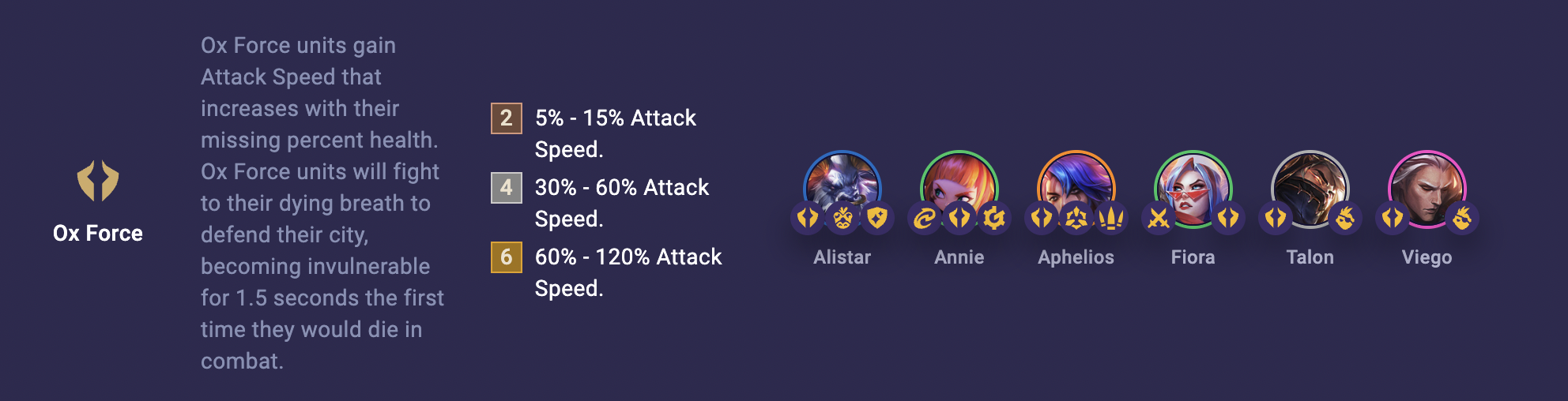 7d4600f9-tft-set-8-ox-force TFT Set 8 Ox Force