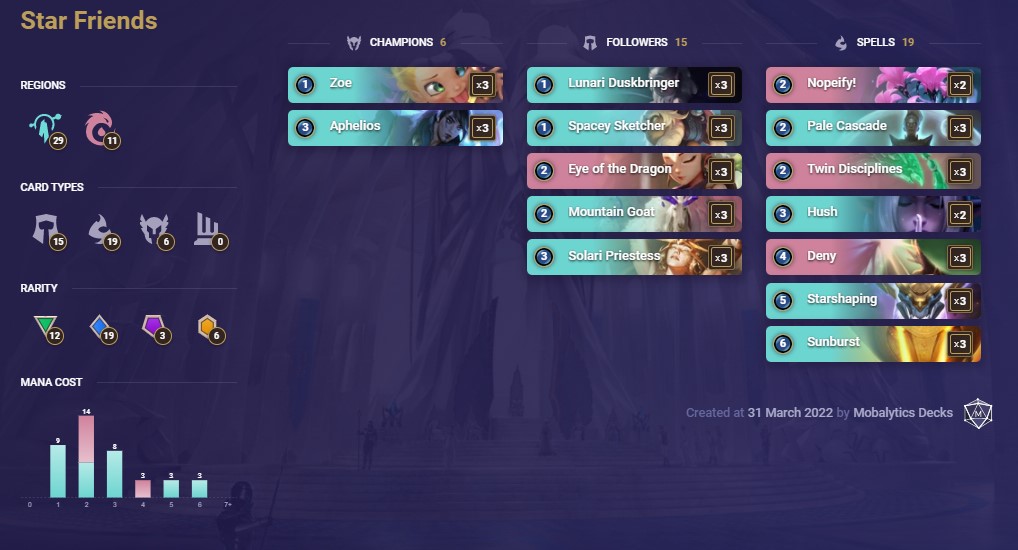 7d82df0d-star-friends-lor-deck Star Friends (LoR Deck)