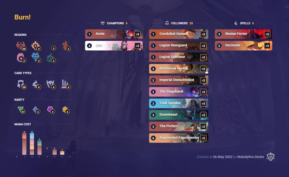 7e214cfd-burn-lor-deck-list burn! lor deck list