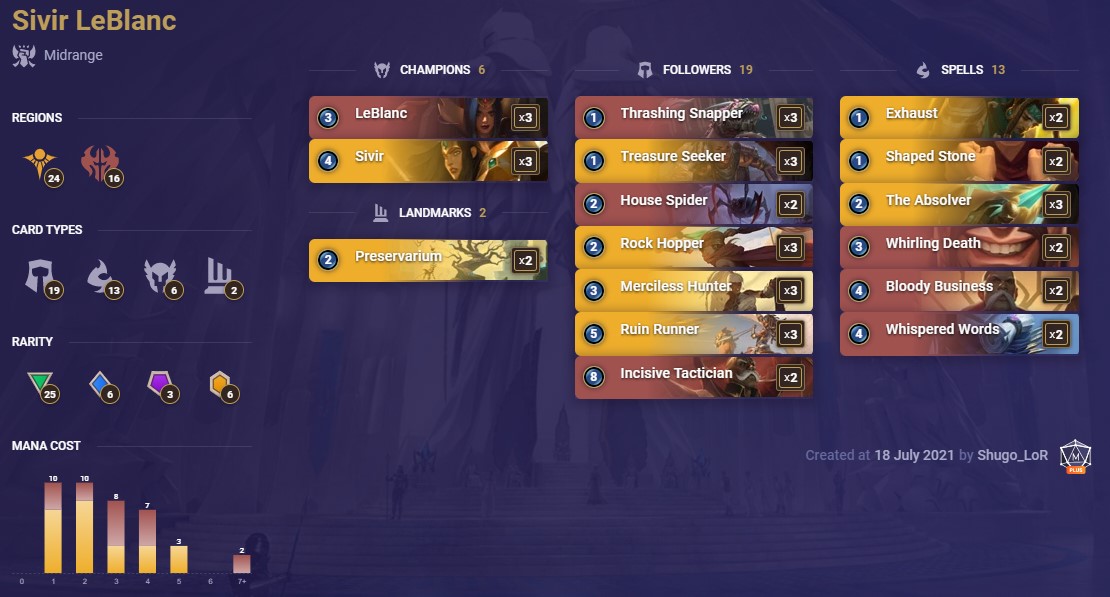 7ef56a73-sivir-leblanc-lor-deck Sivir LeBlanc (LoR Deck)