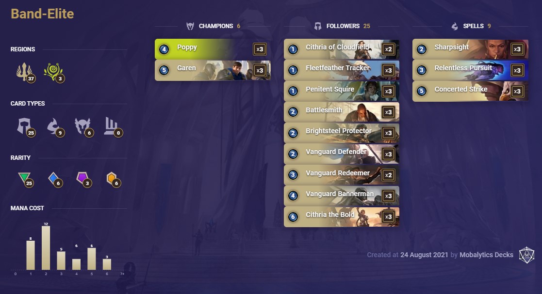 Band-Elite (LoR Deck)