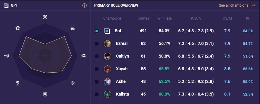 8184a2e5-shoryu-gpi-cropped shoryu gpi cropped