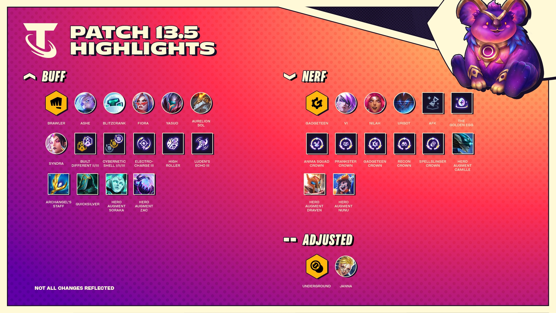 83b19d1a-tft-patch-13-5-highlights TFT Patch 13.5 Highlights