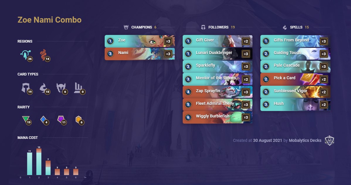 zoe nami combo (lor deck)