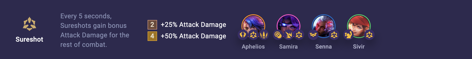 852e0721-tft-set-8-sureshot TFT Set 8 Sureshot