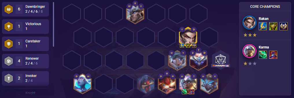 8672deb7-tft-rakan-team-comp-set-5-5 TFT Rakan Team Comp Set 5.5