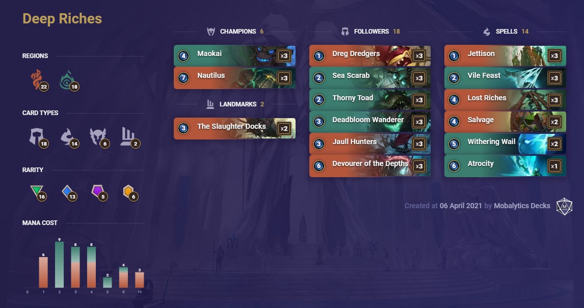 87a75aae-deep-riches-lor-deck Deep Riches (LoR Deck)