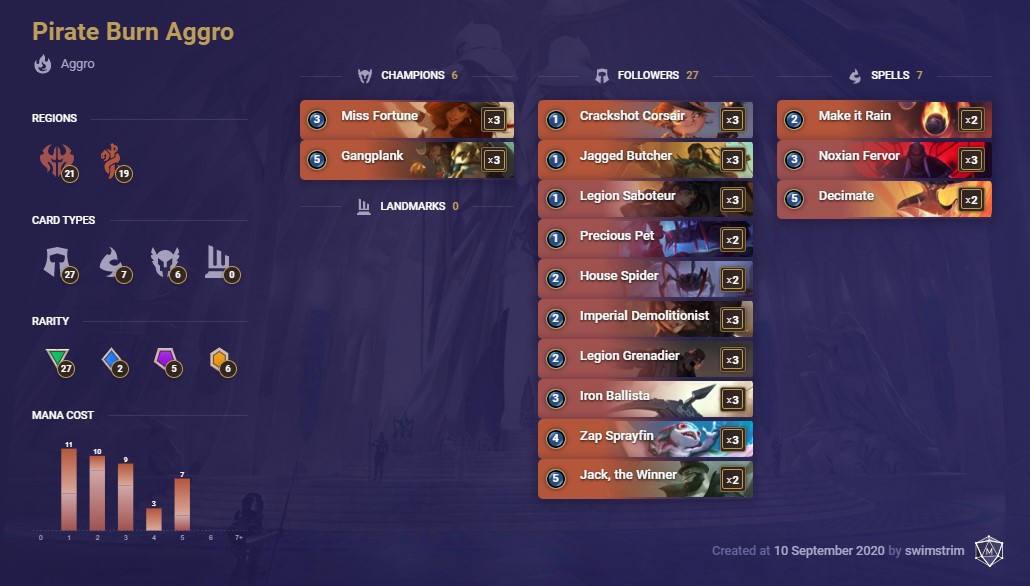 pirate burn aggro kuvira