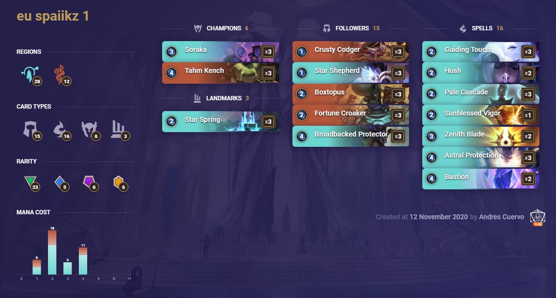 87e2b02d-tahm-soraka-created-by-silverfuse Tahm Soraka (created by Silverfuse)