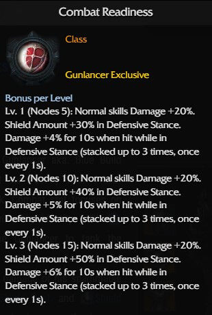 combat readiness engraving