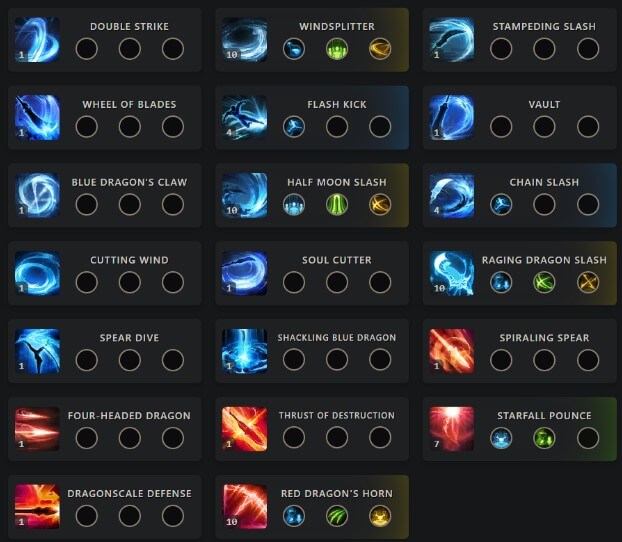 glaivier leveling tripod