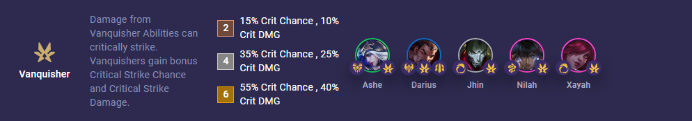 8b791057-tft-set-9-5-vanquisher TFT Set 9.5 Vanquisher