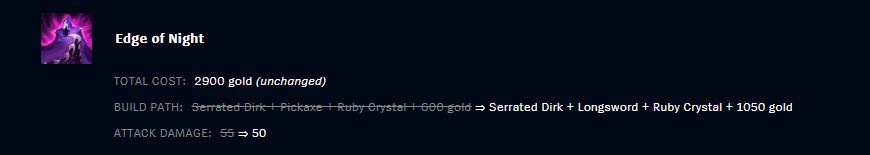 P10.23 Edge of Night