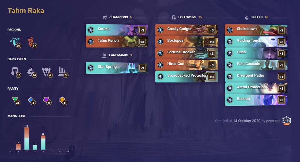 tahm raka top crafts