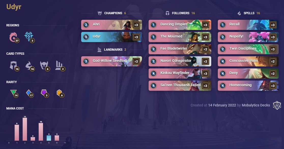 8ce0cc56-udyr-lor-deck Udyr (LoR Deck)