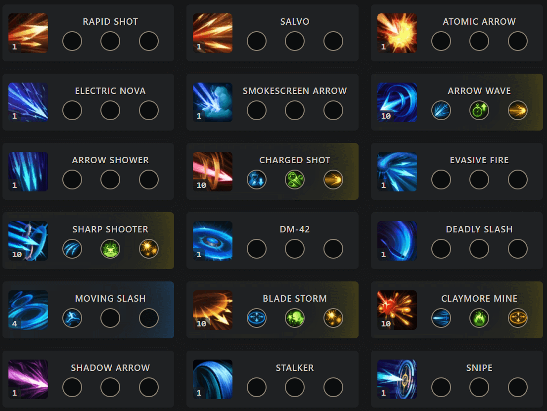 sharpshooter leveling tripod