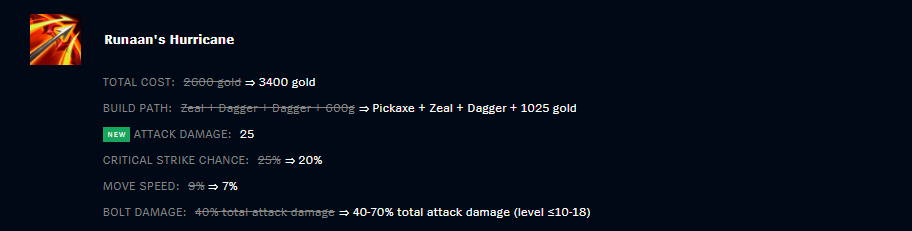 P10.23 Runaan's Hurricane