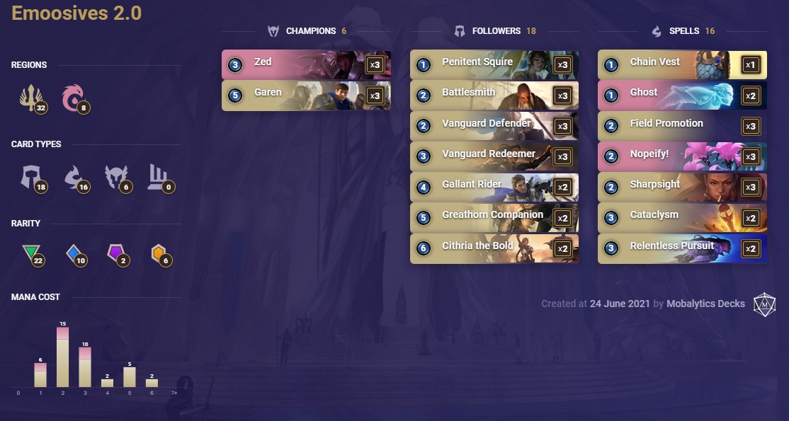 Emoosives 2.0 (LoR Deck)