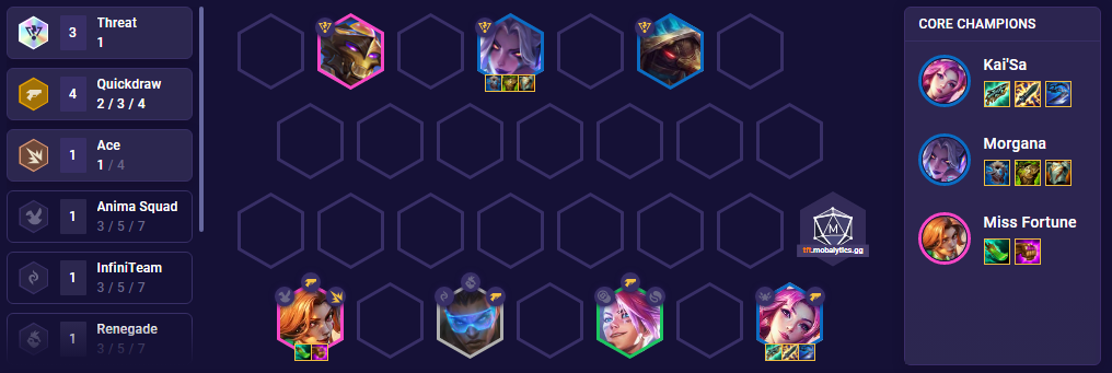 TFT Set 8.5 Quickdraw Threat Team Comp