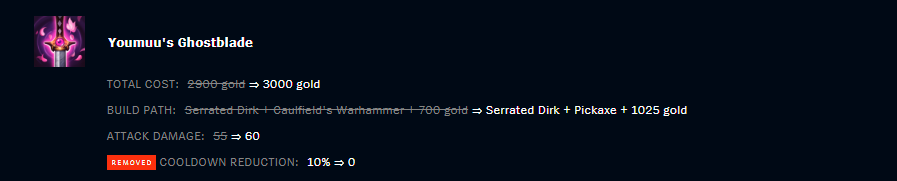 P10.23 Youmuu's Ghostblade