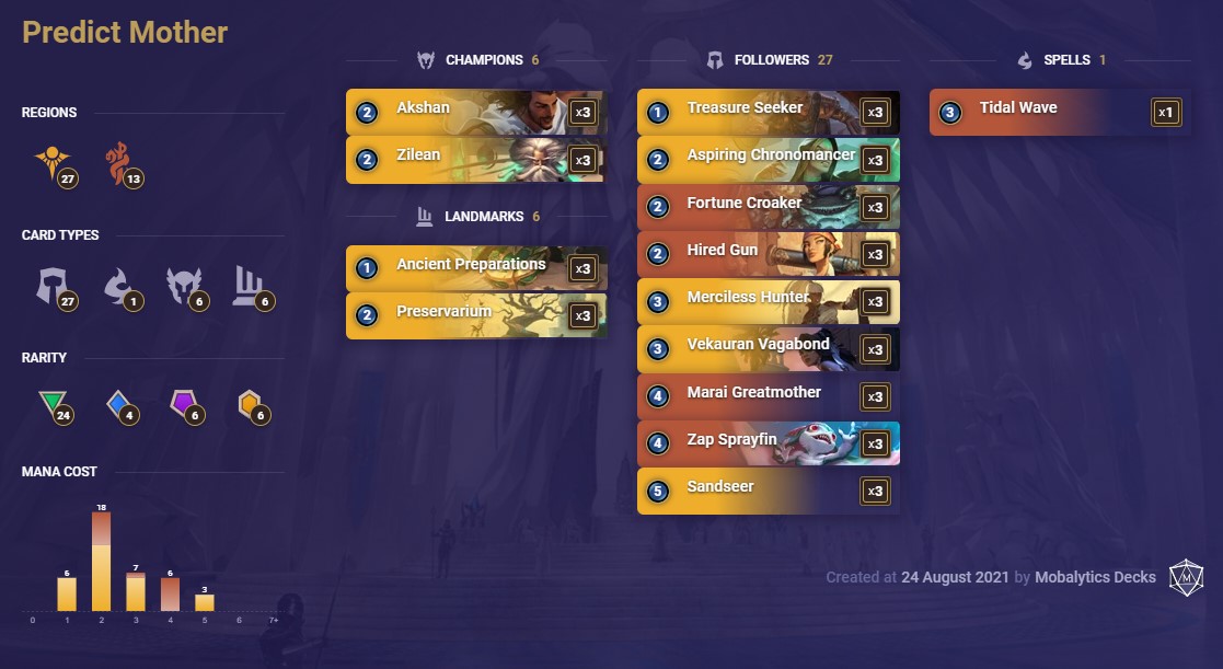 Predict Mother (LoR Deck)