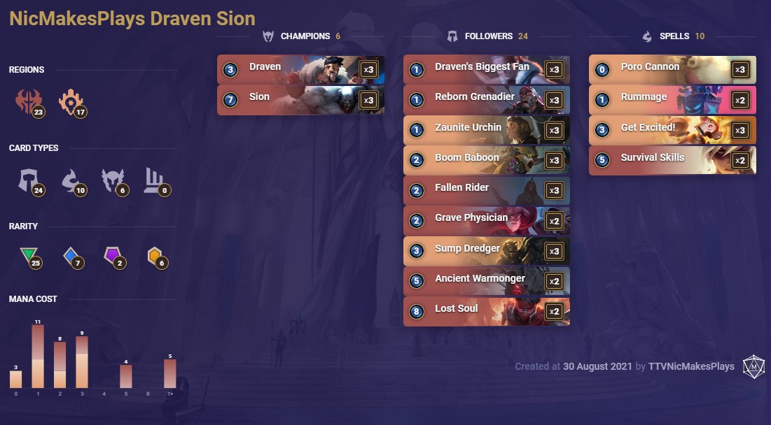 9329b269-nicmakesplays-draven-sion NicMakesPlays Draven Sion