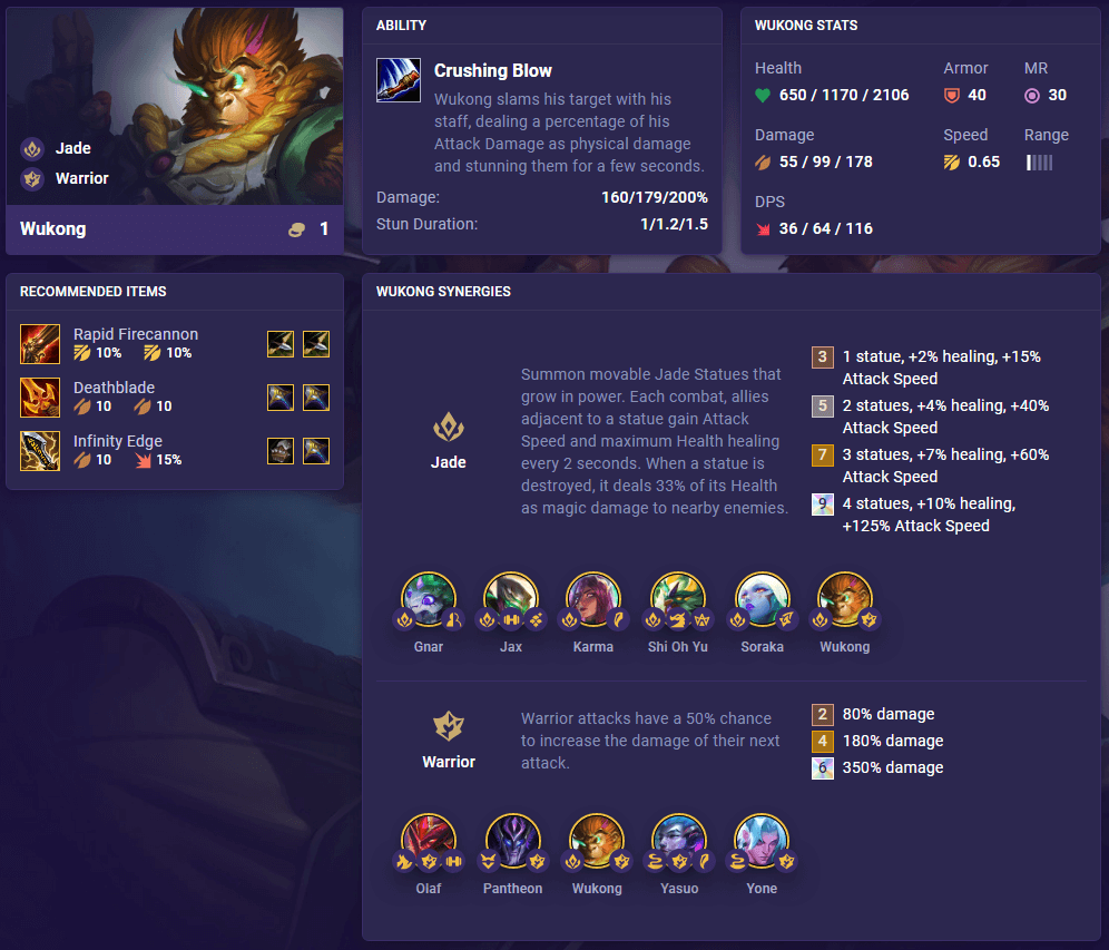 933bf7c4-tft-set-7-5-wukong TFT Set 7.5 Wukong